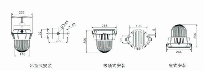 防眩防爆平臺(tái)燈(SYFBD-007)結(jié)構(gòu)圖